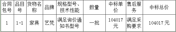 1666924873683.png